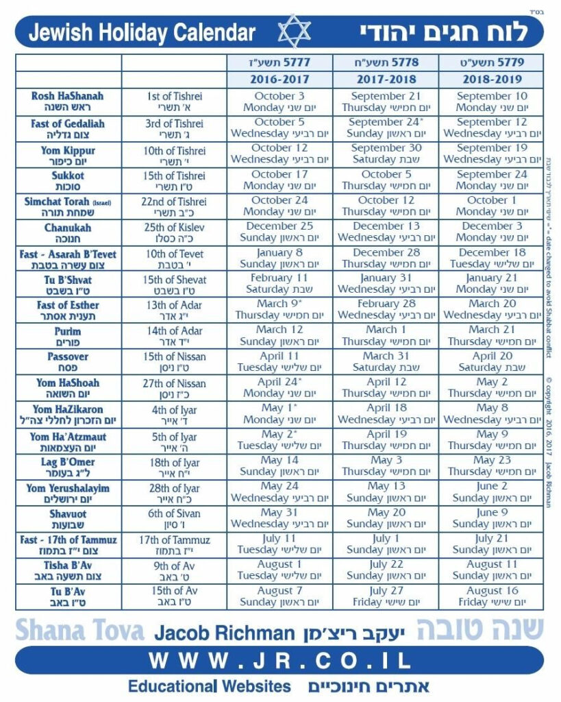 Jewish Holiday Calendar 2024