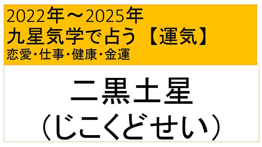  2022 2023 2024 2025 YouTube