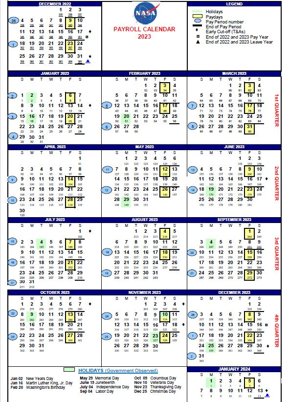 2024 Federal Payroll Calendar Sadie Collette
