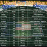 2025 Fifa World Cup Calendar Tania Florenza