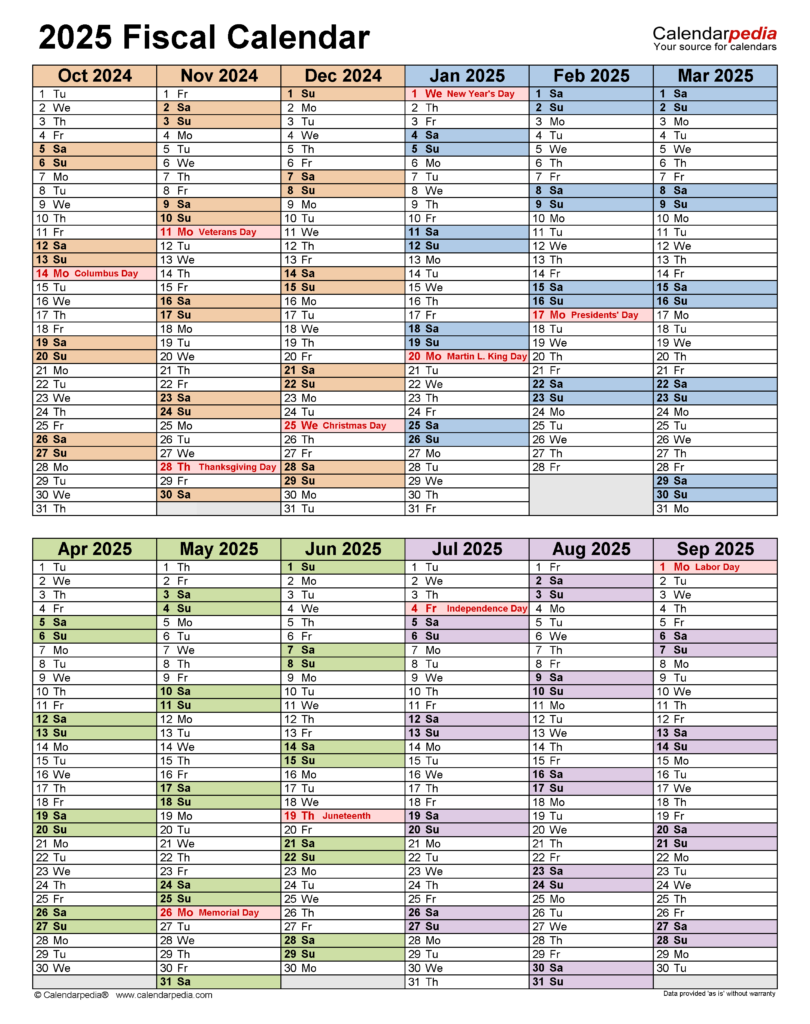 2025 Fiscal Calendar Quarters Roze Wenona