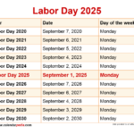 2025 Labor Day Calendar A Comprehensive Guide Calendar January 2025