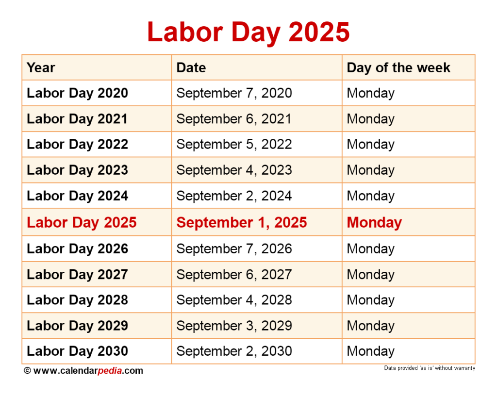2025 Labor Day Calendar A Comprehensive Guide Calendar January 2025 