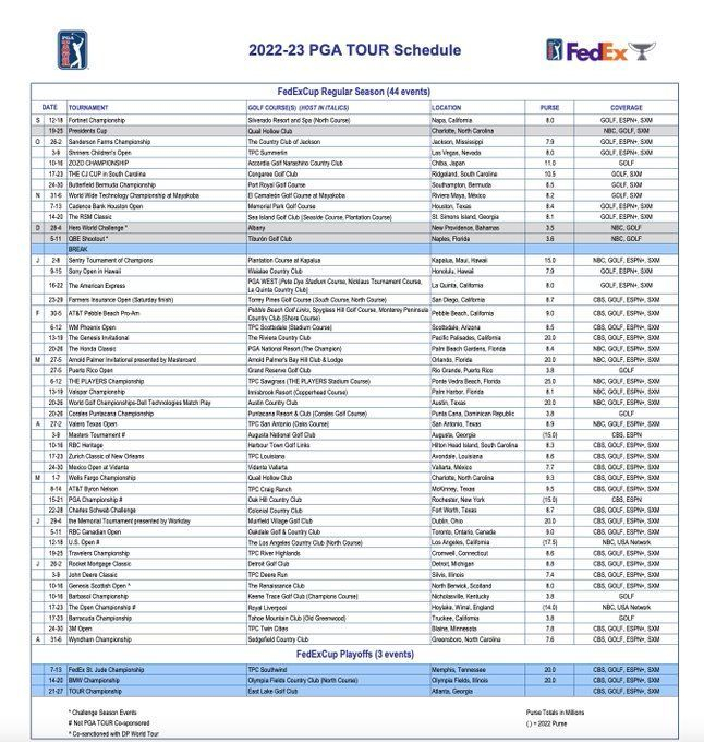 2025 Pga Calendar Tracey Mathis