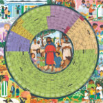 2025 Year Of Grace Liturgical Calendar Paper Poster Liturgical
