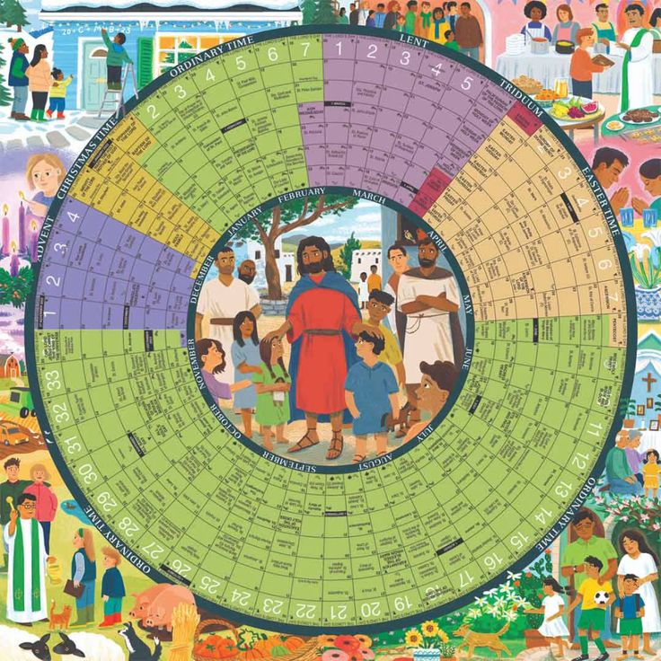 2025 Year Of Grace Liturgical Calendar Paper Poster Liturgical 