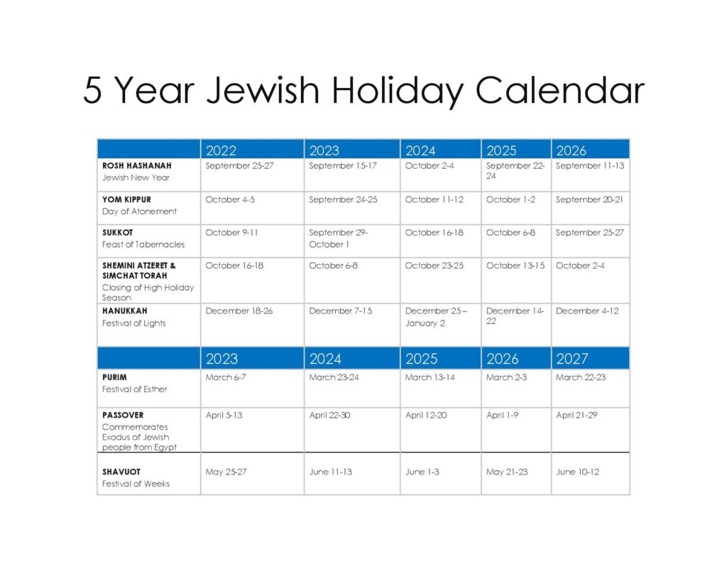 5 Year Jewish Holiday Calendar Westchester Jewish CouncilWestchester
