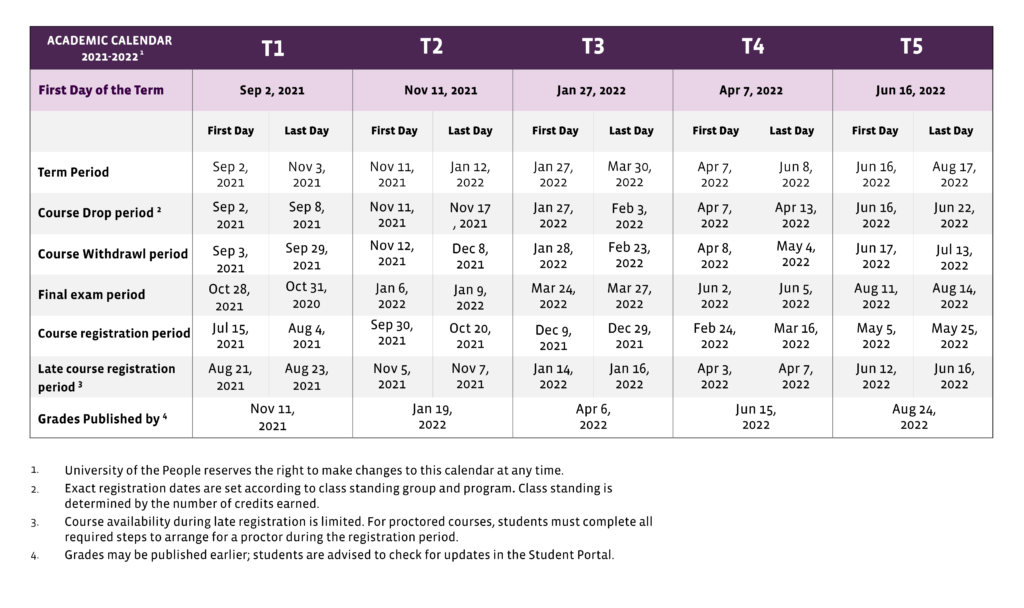 Academic Calendar 2025 2026 Uop Susi Zilvia