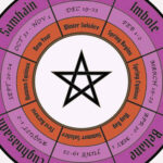 Advent Wall Staples 2022 Calendar Wiccan Calendar 2022 Print November