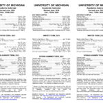 Ann Arbor Public Schools Academic Calendar 2024 Schoolcalendars