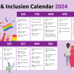 Celebrating Diversity And Inclusion A Comprehensive Look At The
