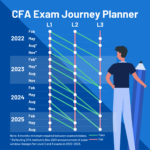 Cfa Calendar 2025 Joice Madelle