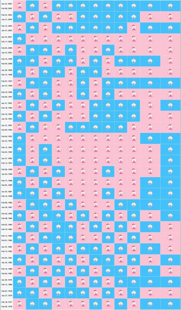 Chinese Calendar 2024 Baby