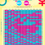 Chinese Calendar Baby Gender 2024 To 2025 Pdf In Hindi Adda Livvie