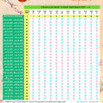 Chinese Calendar Baby Gender 2025 Calculator Jorry Malinde