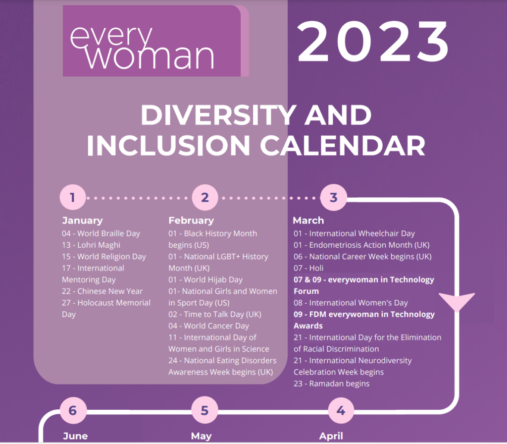 Diversity Calendar 2025 UK A Comprehensive Guide To Inclusive 