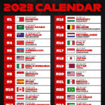 Formula 1 Results 2025 A Season Of Surprises And Dominance 2025