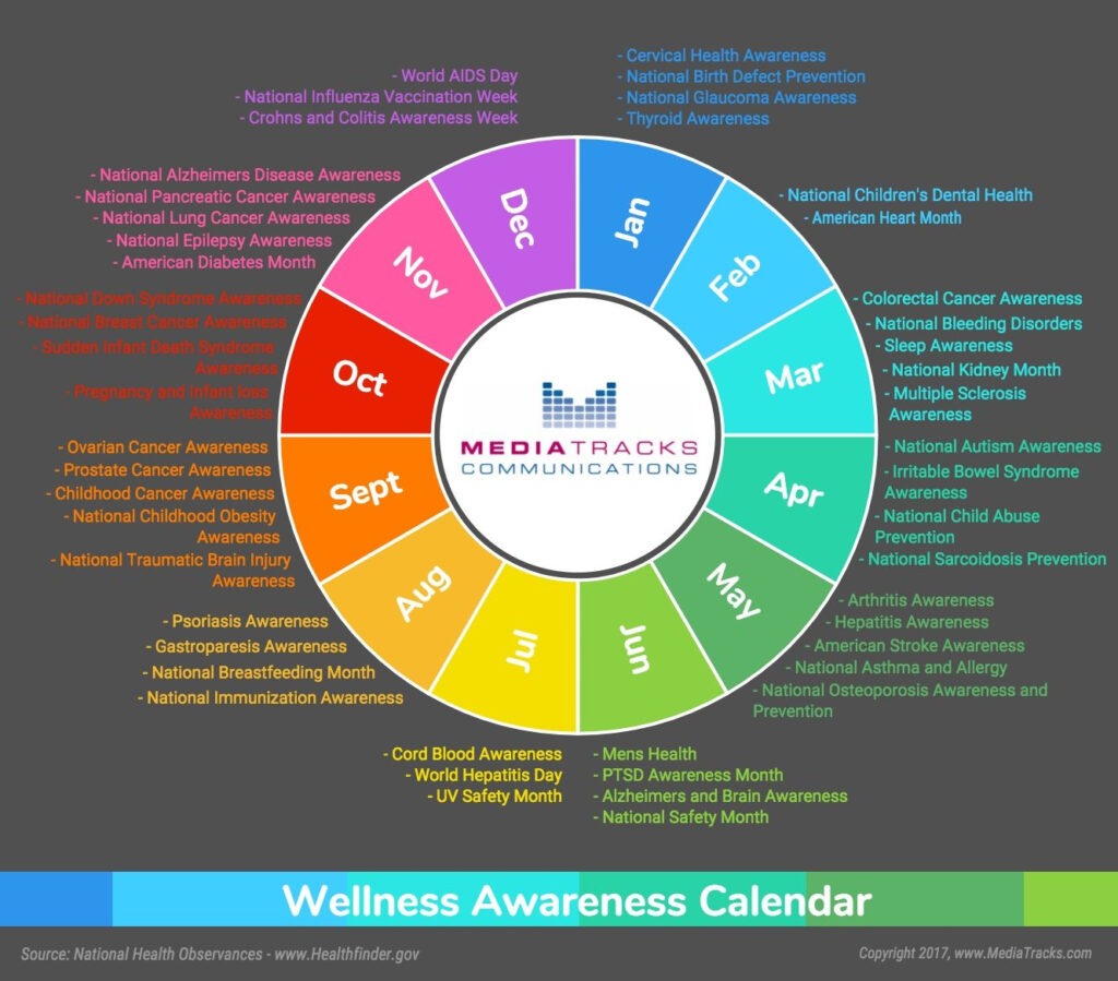 Health Awareness Calender 2024 Printable Monthly Calendar