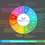 Health Awareness Calender 2024 Printable Monthly Calendar