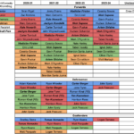 High Resolution Uconn 2023 Calendar