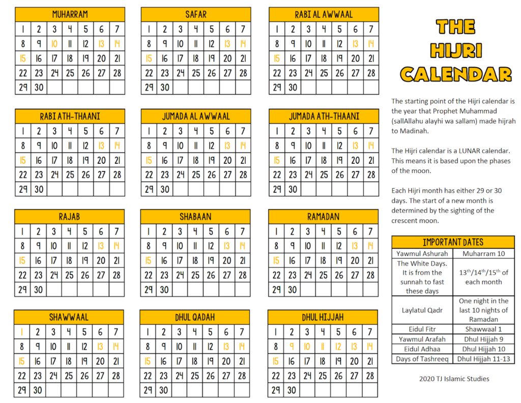 Hijri Calendar 2022 Today Qatar Zohal Bank2home