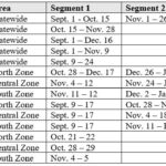 Indiana Deer Season 2025 2025 Start Date Calendar Giana Julieta