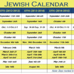 Jewish Calendar 2025 Year Dora Nancee