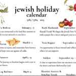 Jewish Holidays December 2025 Donni Gaylene