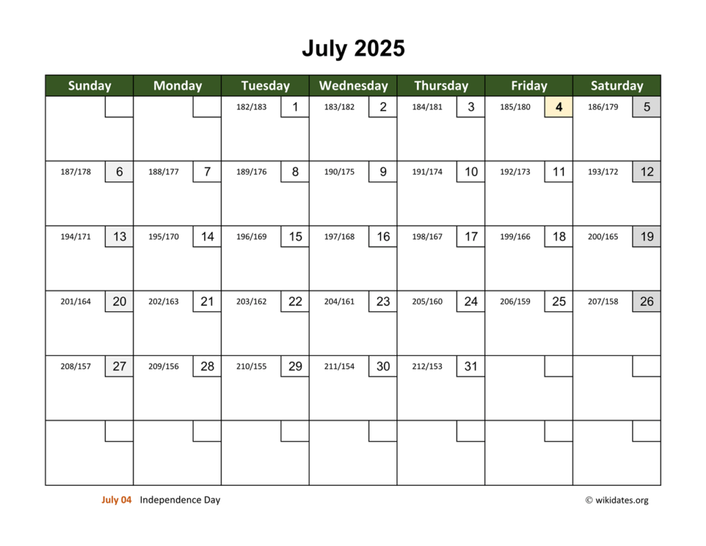 July 2025 Calendar With Day Numbers WikiDates