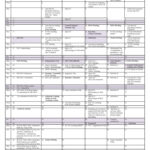 Lehigh University Academic Calendar 2023 Academiccalendars