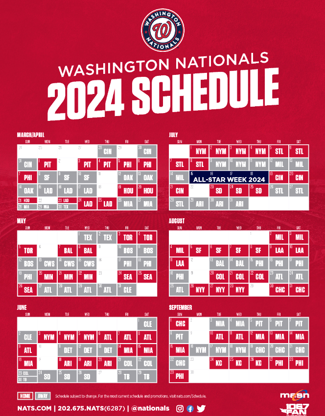 Mlb Attendance 2025 Espn Schedule Phil Hamilton