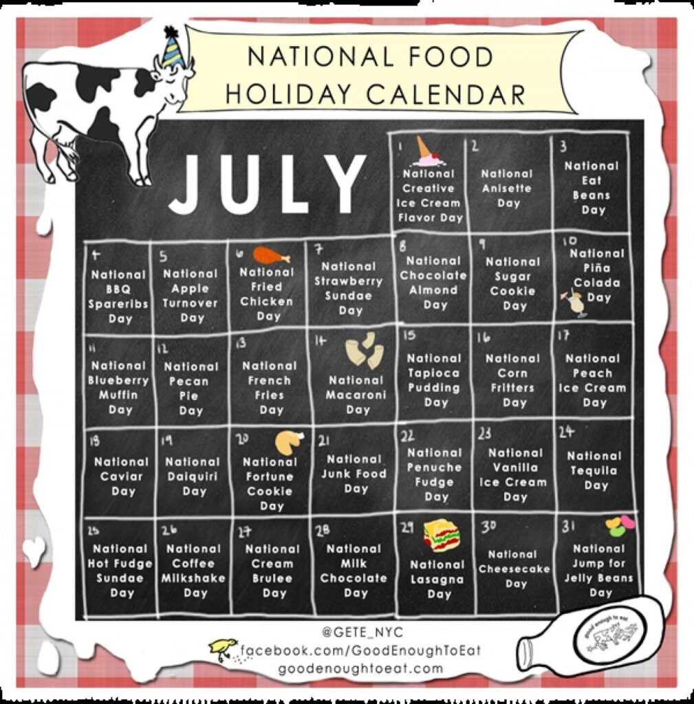 National Food Calendar 2025 Emmy Norrie
