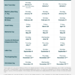 Navigating The Trading Calendar Stock Market Holidays 2025 NYSE
