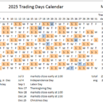 Nyse Holidays Calendar 2025 Becki Tiffanie