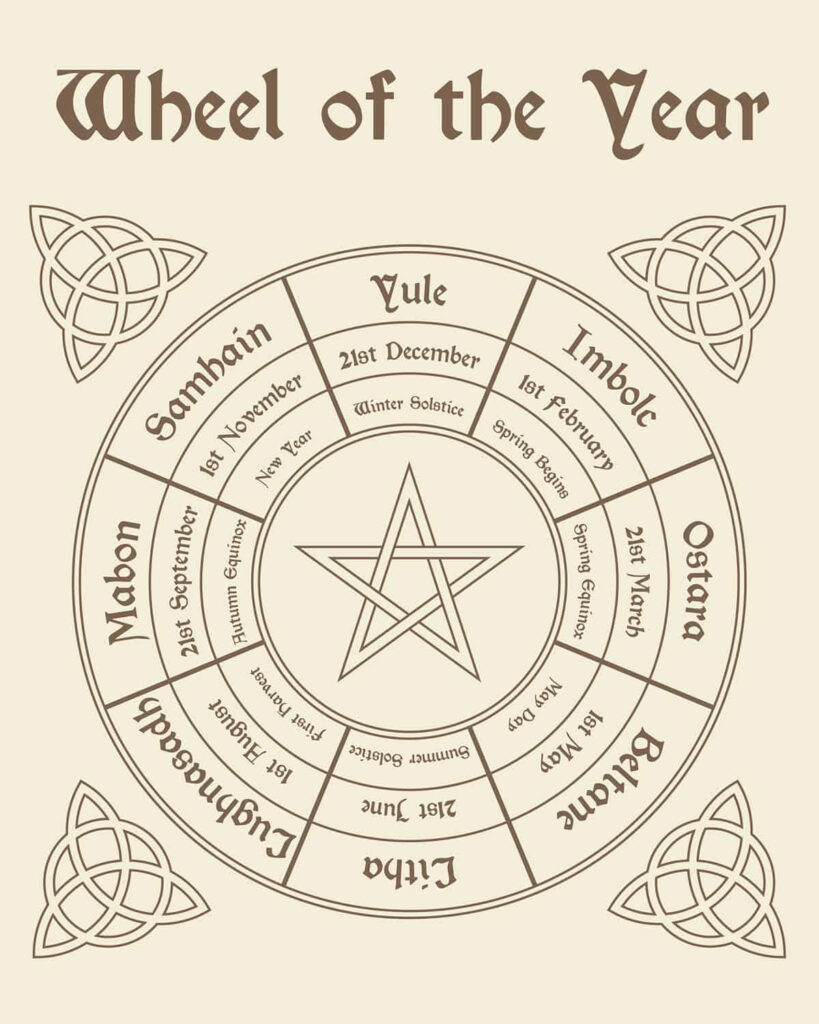 Pagan 2025 Wall Calendar Raina Yasmeen