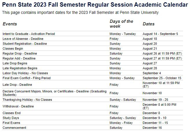 Psu Academic Calendar Spring 2025 Class Lucas Coleman