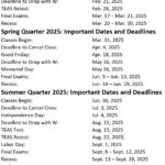 Purdue University 2025 2025 Academic Calendar Maggi Rosetta