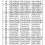 Rci 2025 Calendar Jill Sydney