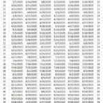 Rci Calendar Weeks 2025 Schedule Pdf Johna Madella