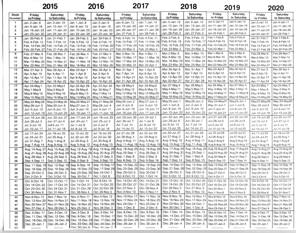 Rci Weeks Calendar 2025 Printable Raven Cathlene