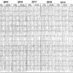Rci Weeks Calendar 2025 Printable Raven Cathlene