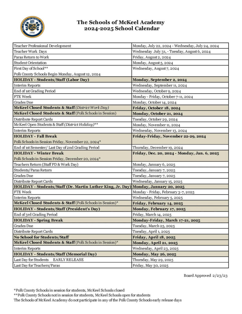 School List 2024 Florida Majors Peri Mellisa