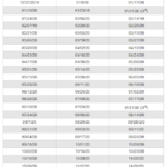State Of Florida Payroll Calendar 2024 2025 Payroll Calendar