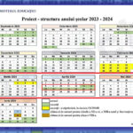Structura Anului colar 2023 2024 Are O Vacan De Prim var