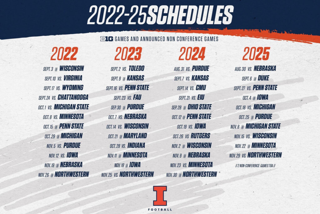 Tamu Football Schedule 2025