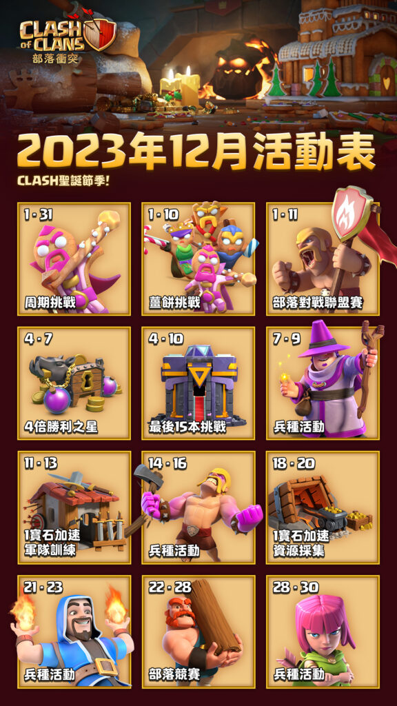 12 Clash Of Clans