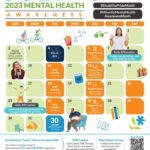 2023 Mental Health Awareness Calendar Psychiatry TMS Therapy In