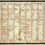 8 Days A Week Julian Calendar History