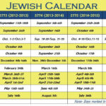 9 Av Jewish Calendar 2025 Printable Brigid Gilberte