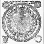 Ancient Rome Julian Calendar Alisa Belicia